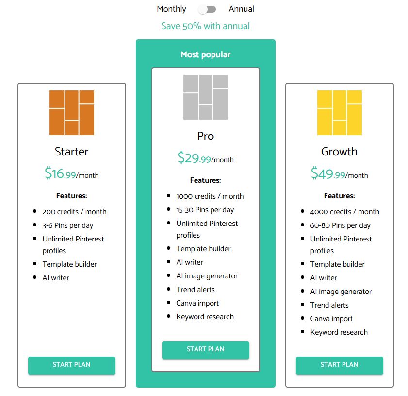 Pin Generator Pricing